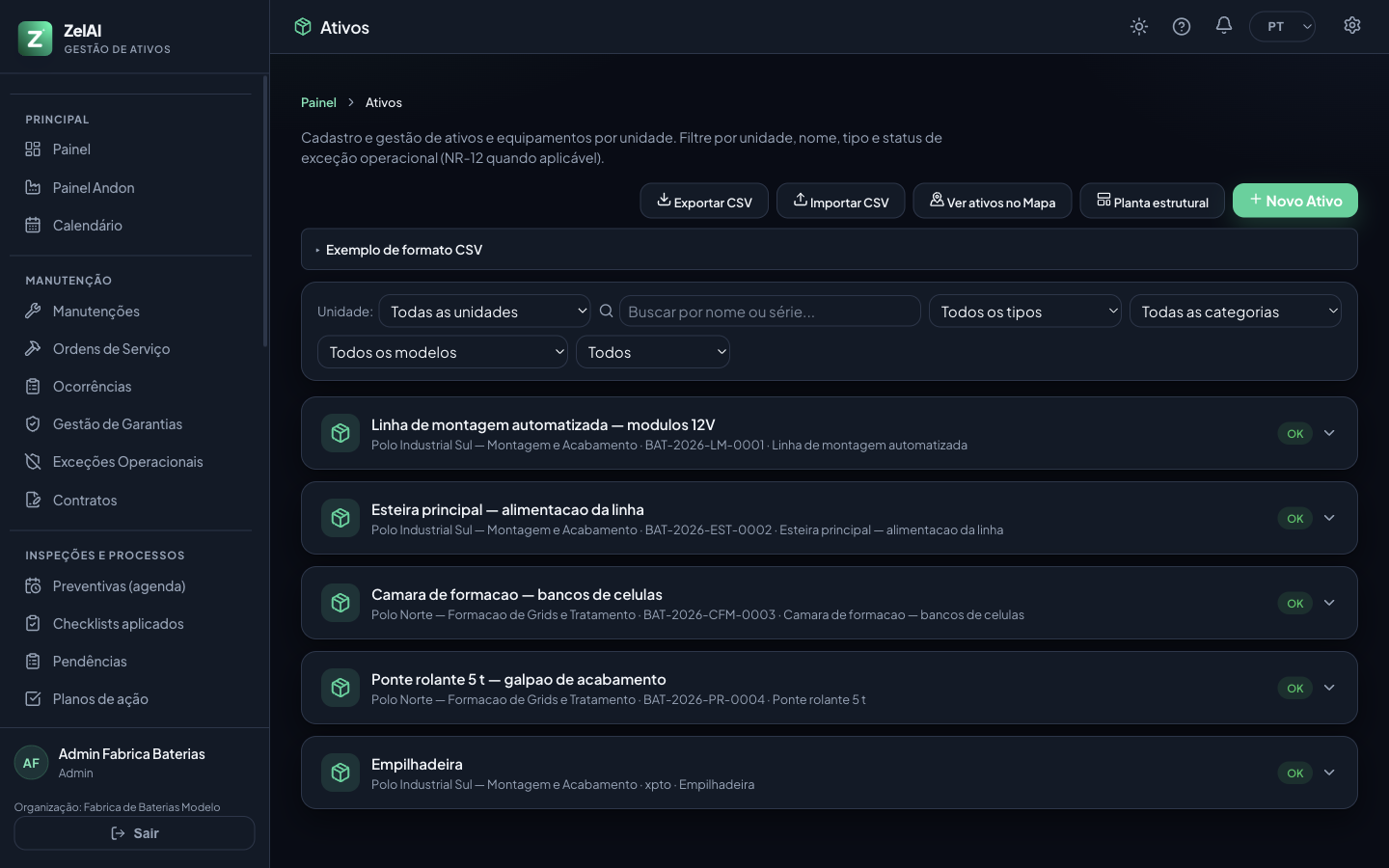 Lista de ativos da fábrica modelo com filtros por unidade e tipo