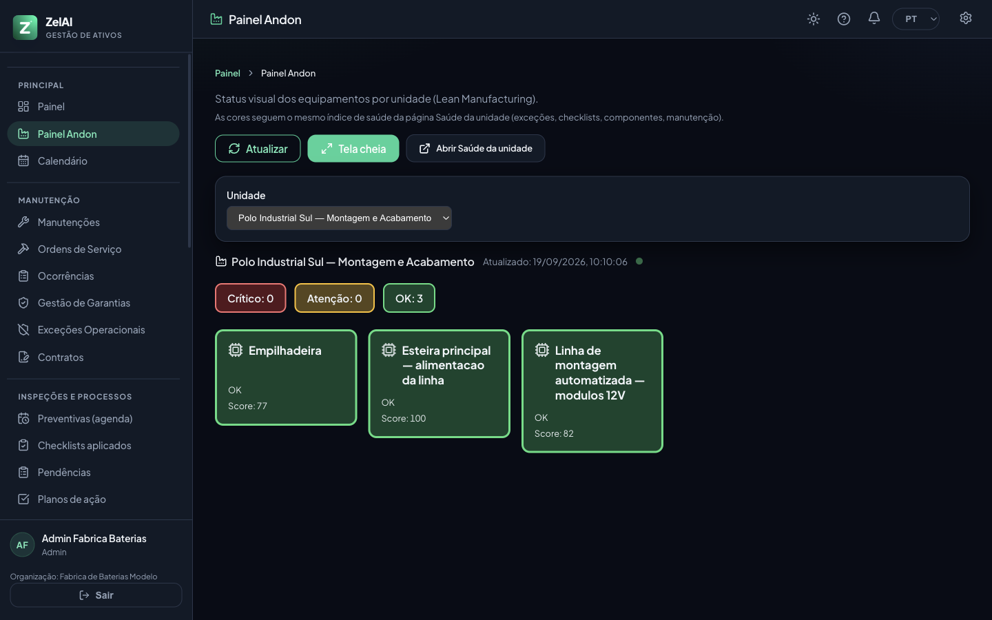 Painel Andon com score de saúde por equipamento